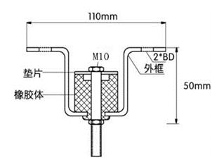 墻體減振器